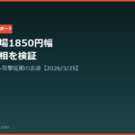 20260325 nikkei morning volatility eyecatch