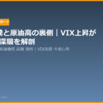 ny dow oil surge vix analysis 20260420 eyecatch