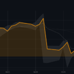 dollar yen 157 analysis 20260514 eyecatch.png