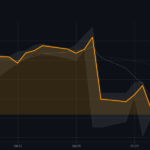 dollar yen surge 157 analysis 20260512 eyecatch.png