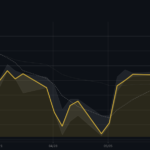 gold plunge factors market focus 20260516 eyecatch.png