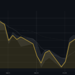 gold price adjustment analysis 20260512 eyecatch.png