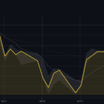 gold price decline analysis 20260515 eyecatch.png