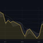 gold price drop analysis 20260511 eyecatch.png