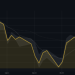 gold surge analysis dollar rates geopolitics 20260513 eyecatch.png