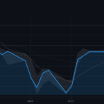 laguerre rsi vs regular rsi low lag secret 20260517 eyecatch.png