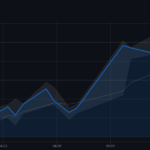 nikkei 225 sharp decline analysis 20260516 eyecatch.png