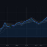 nikkei225 fomc 20260501.png