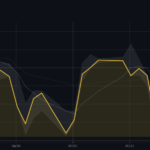 wti oil plunge analysis 20260519 eyecatch.png