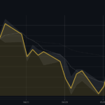 wti oil surge 98 dollars analysis 20260511 eyecatch.png