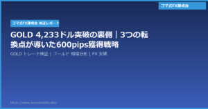 GOLD 4,233ドル突破の裏側|3つの転換点が導いた600pips獲得戦略