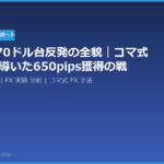 gold rebound analysis komashiki strategy 20260620 eyecatch