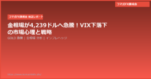 金相場が4,239ドルへ急騰!VIX下落下の市場心理と戦略