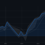 nikkei 225 drop analysis transition strategy 20260624 eyecatch.png