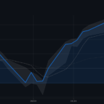 nikkei 225 sharp drop analysis 20260629 eyecatch.png