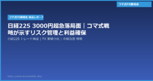 日経225 3000円超急落局面｜コマ式戦略が示すリスク管理と利益確保