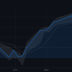 nikkei225 sharp drop analysis 20260630 eyecatch.png