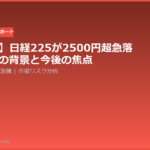 nikkei225 sharp drop vix surge analysis 20260623 eyecatch