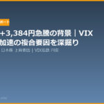 nikkei225 surge analysis vix jpy 20260616 eyecatch
