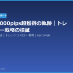 nikkei225 trend follow analysis 20260622 eyecatch