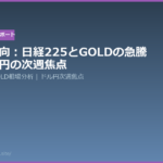 weekly market review nikkei gold june 15 2026 eyecatch