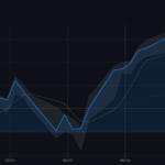 weekly market review nikkei usd jpy 20260627 eyecatch.png