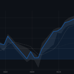 weekly market review nikkei225 surge june 2026 eyecatch.png
