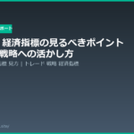 fx economic indicators strategy 20260704 eyecatch