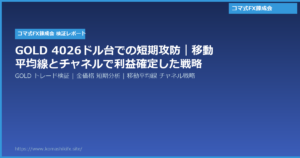 GOLD 4026ドル台での短期攻防|移動平均線とチャネルで利益確定した戦略