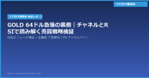 GOLD 64ドル急落の裏側|チャネルとRSIで読み解く売買戦略検証