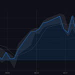 nikkei 225 70000 analysis 20260702 eyecatch.png