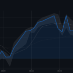 nikkei 225 70000 analysis 20260703 eyecatch.png
