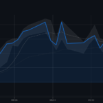 nikkei 225 sharp drop analysis 20260707 eyecatch.png