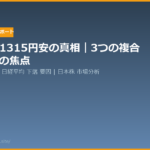 nikkei 225 sharp drop analysis 20260713 eyecatch