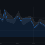 nikkei 225 sharp drop reasons fx transition 20260720 eyecatch.png