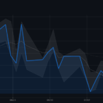 nikkei 225 surge analysis 20260715 eyecatch.png