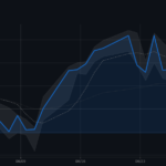 nikkei 70000 analysis 20260701 eyecatch.png