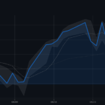 nikkei225 70k recovery analysis 20260702 eyecatch.png