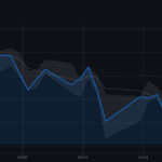 nikkei225 sharp drop analysis 20260730 eyecatch.png
