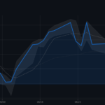 nikkei225 surge usdjpy plunge analysis 20260703 eyecatch.png