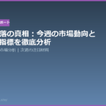 weekly market analysis nikkei plunge 20260717 eyecatch