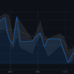 wti oil surge geopolitical impact nikkei225 20260714 eyecatch.png