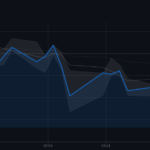 nikkei225 futures margin mechanism 20260803 eyecatch.png