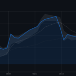nikkei225 futures margin mechanism var factors 20260827 eyecatch.png