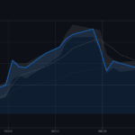 nikkei225 futures margin units check 20260828 eyecatch.png