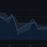 nikkei225 futures margin var mechanism check 20260804 eyecatch.png