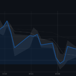 nikkei225 futures margin var mechanism check 20260807 eyecatch.png