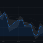 nikkei225 futures margin var mechanism guide 20260808 eyecatch.png