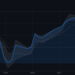 nikkei225 futures margin var mechanism guide 20260822 eyecatch.png