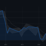 nikkei225 futures margin check var mechanism 20260909 eyecatch.png